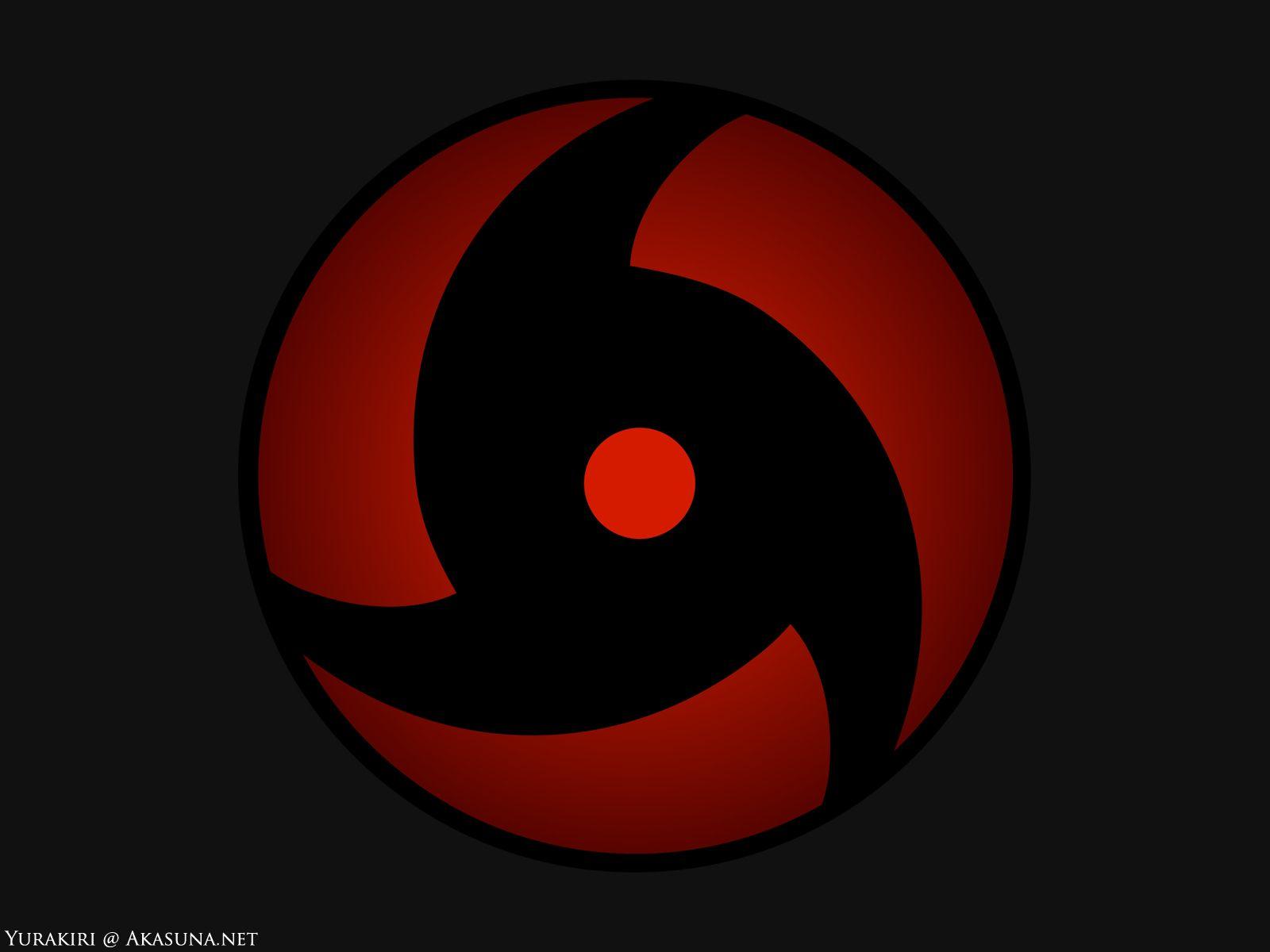 Featured image of post Mangekyou Sharingan Gif Wallpaper